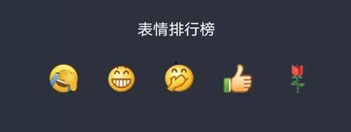 娱乐吃瓜酱表情包微博号,揭秘娱乐圈那些事儿